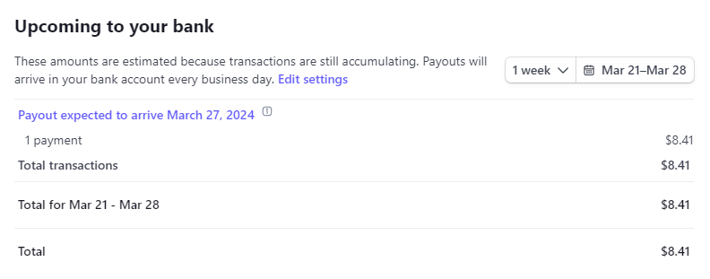 Payout Schedule.png